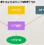 九游体育登录-包含蘀僝Q?nP	悪2橖鏦?齢俧??襹頾攫?嵌B较?>峅?~?繵M5e;蚾V垘??Q;穡??轌珪??e的词条